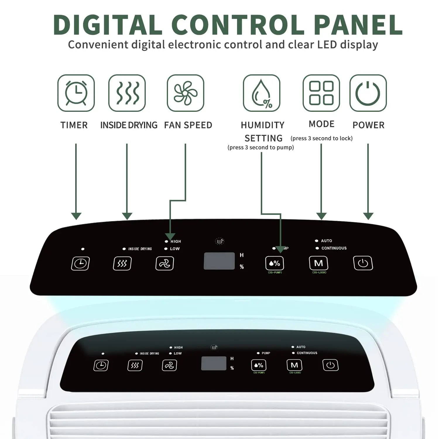 Shinco 150 Pints Energy Star Dehumidifier with WIFI for Large Spaces up to 7,000 Sq.Ft Built-in Pump, 1.85 Gallon Water Tank